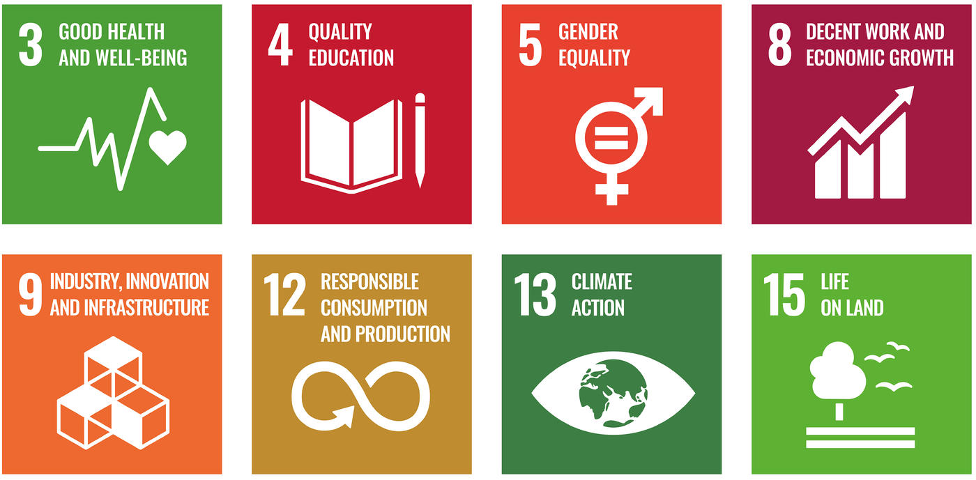 The eight United Nations sustainable development goals that Keller impacts: Good health and wellbeing;Quality education; Gender equality; Decent work and economic growth; Industry innovation and infrastructure; Responsible consumption and production; Climate action; Life on land